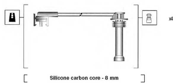 Ignition Cable Kit